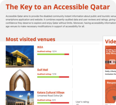 Accessible Qatar was initially established by Sasol in 2015 to promote Independence throughout life & work for its diverse residents and visitors by sharing useful resources, accessible and inclusive opportunities and experiences available in Qatar. 